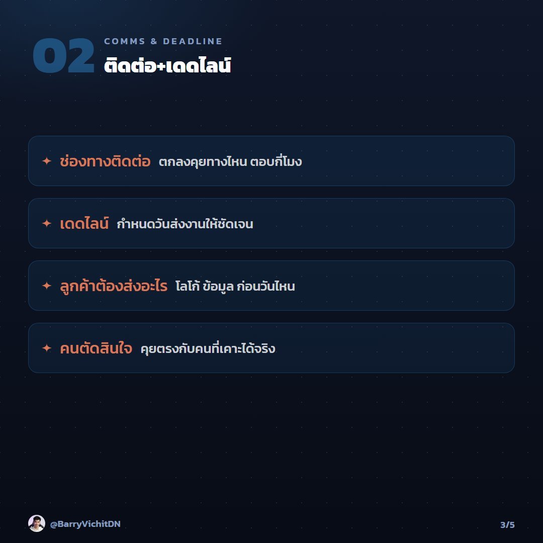 สไลด์ 2