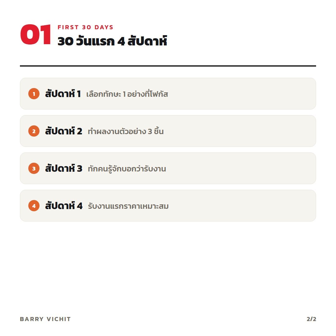 สไลด์ 1